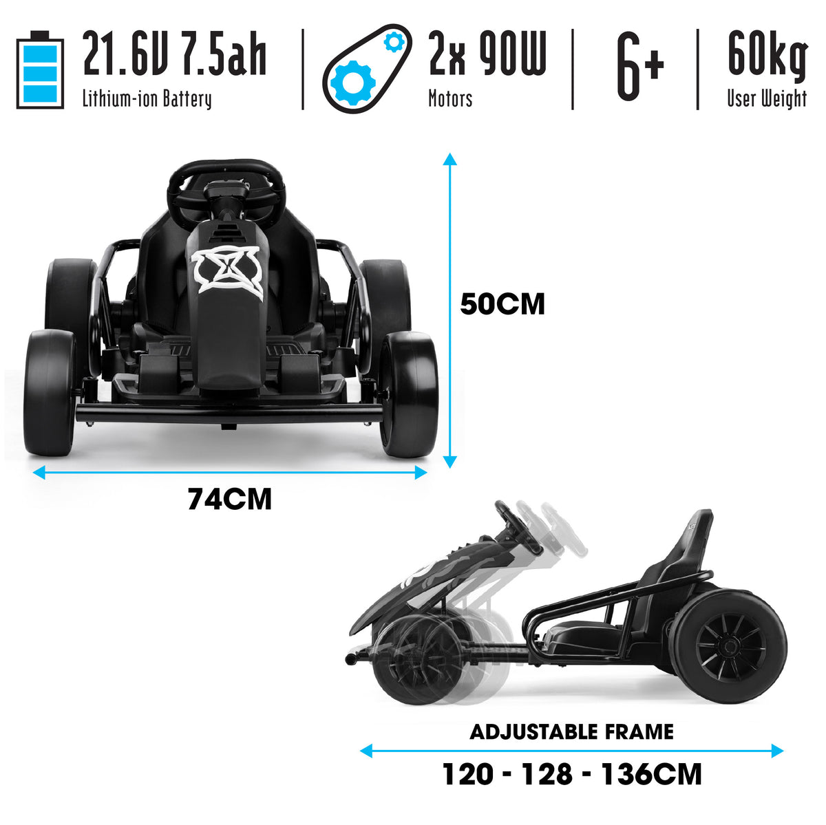 Asteroid Electric Go Kart