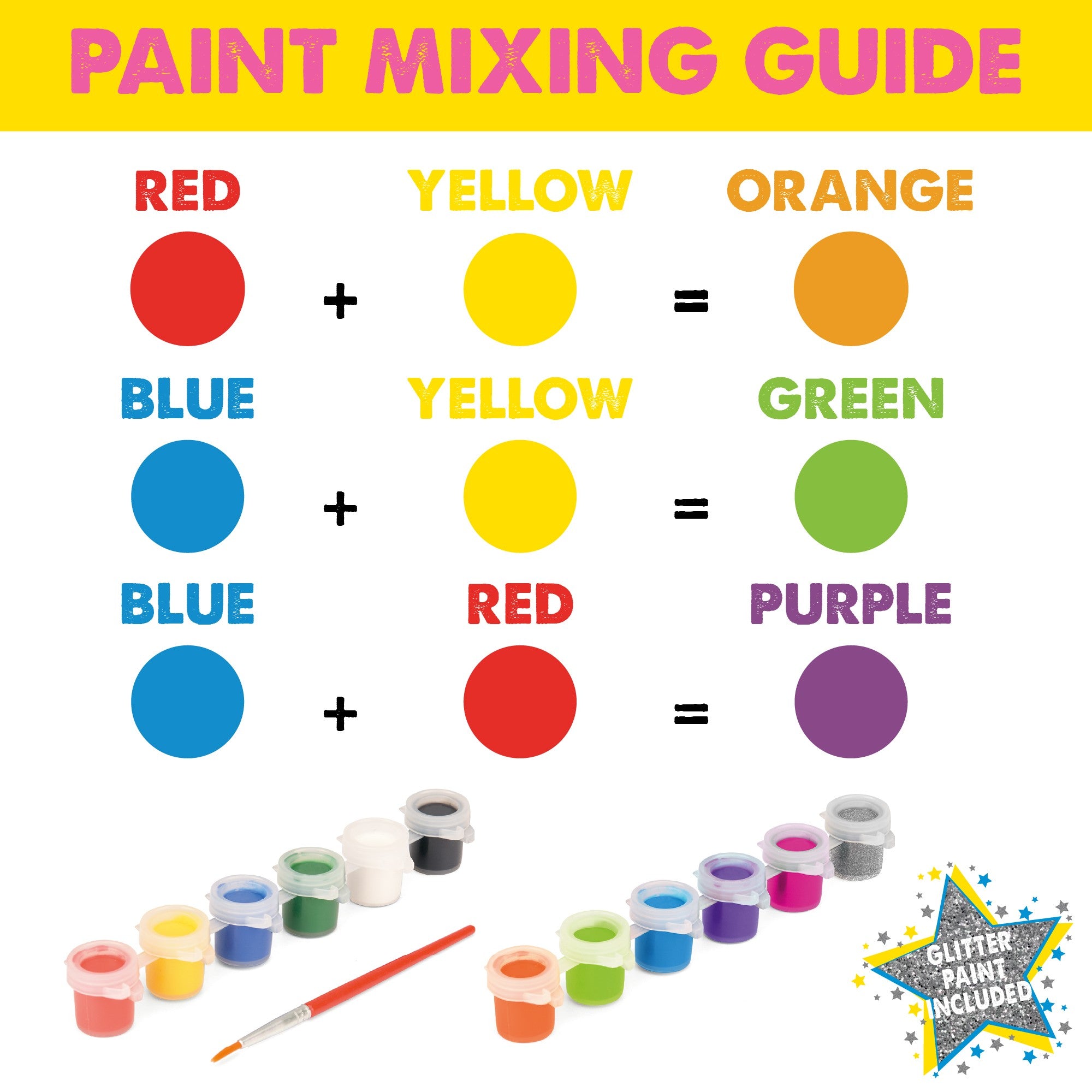 paint your own ceramics