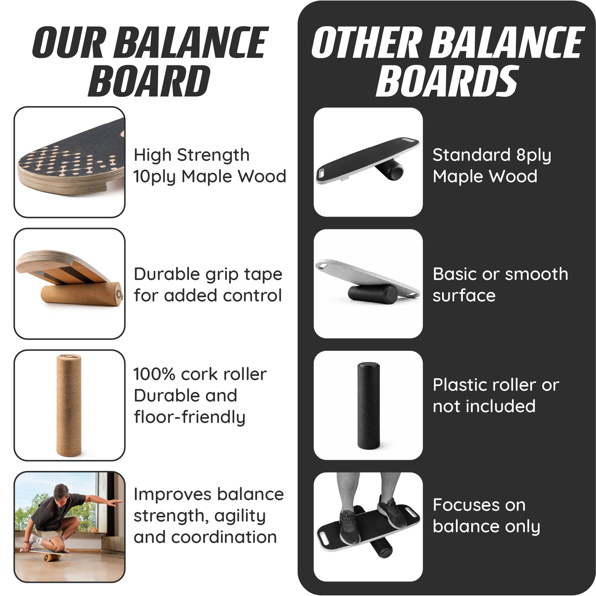 Osprey Balance Board Trainer