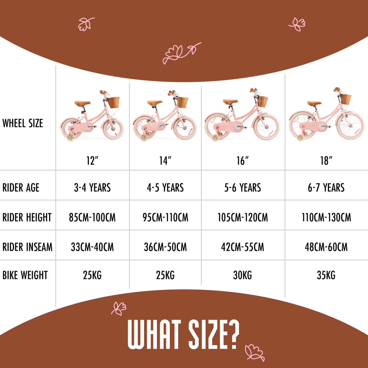 fleur size guide