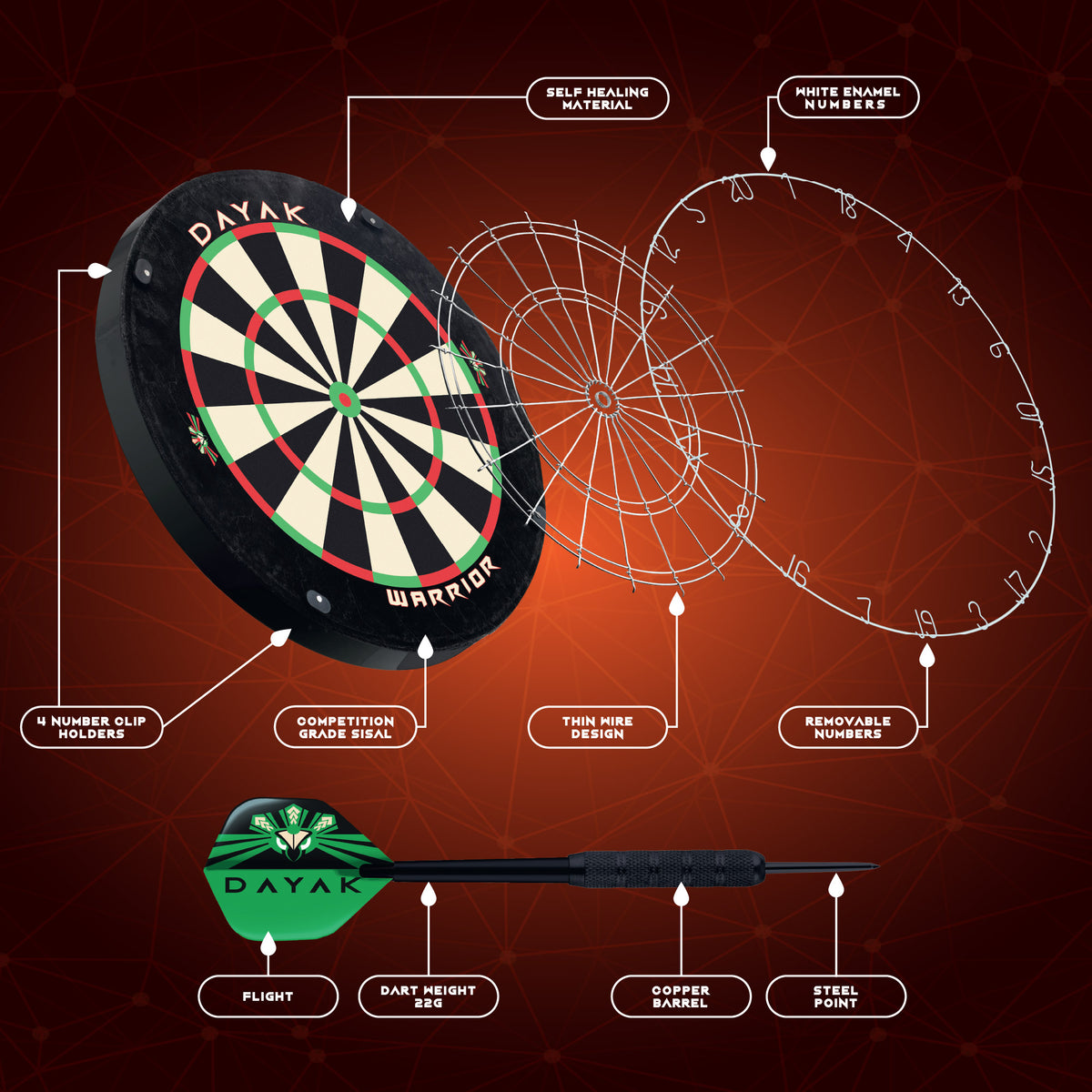 Dartboard set  
