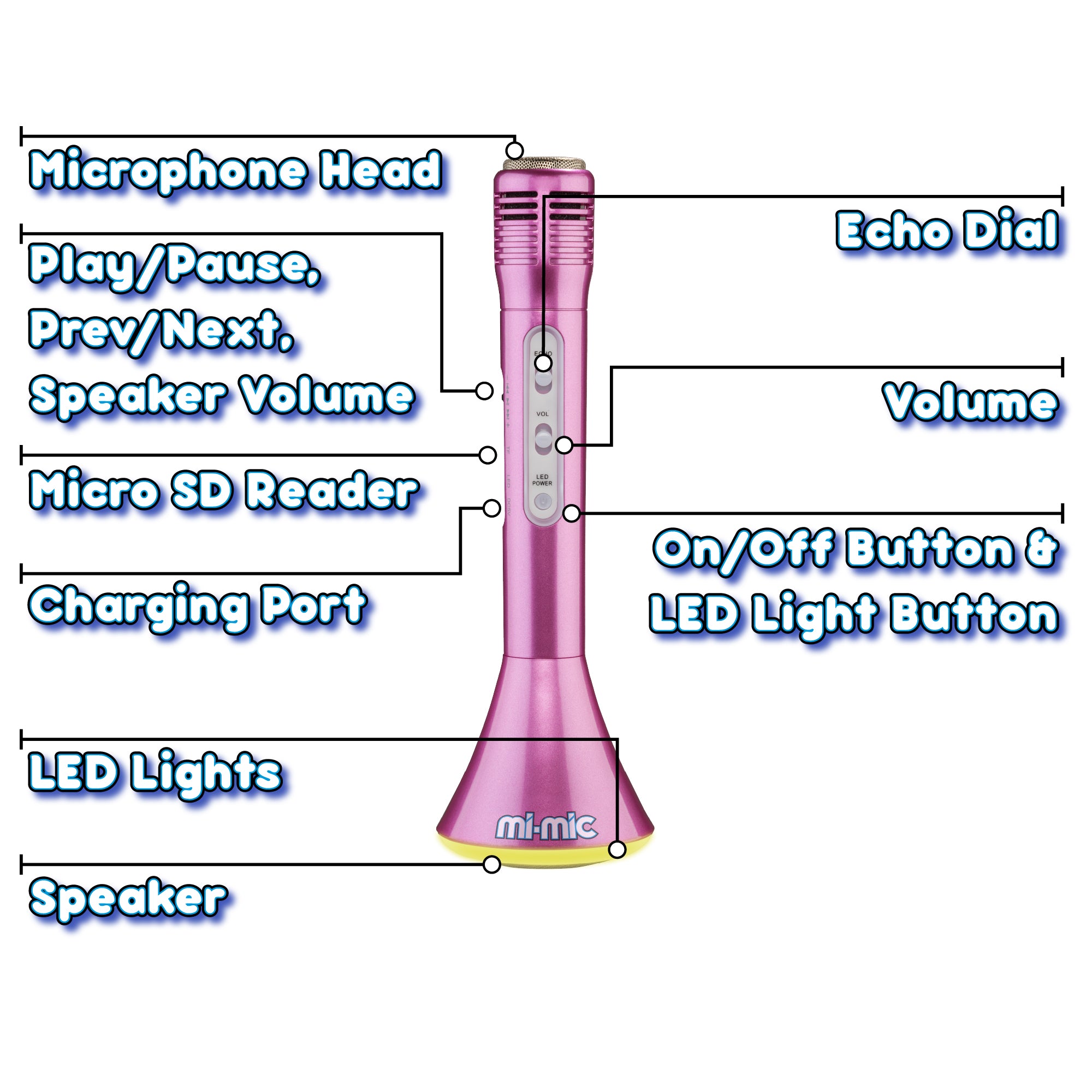 Mi-Mic Microphone Speaker - Pink