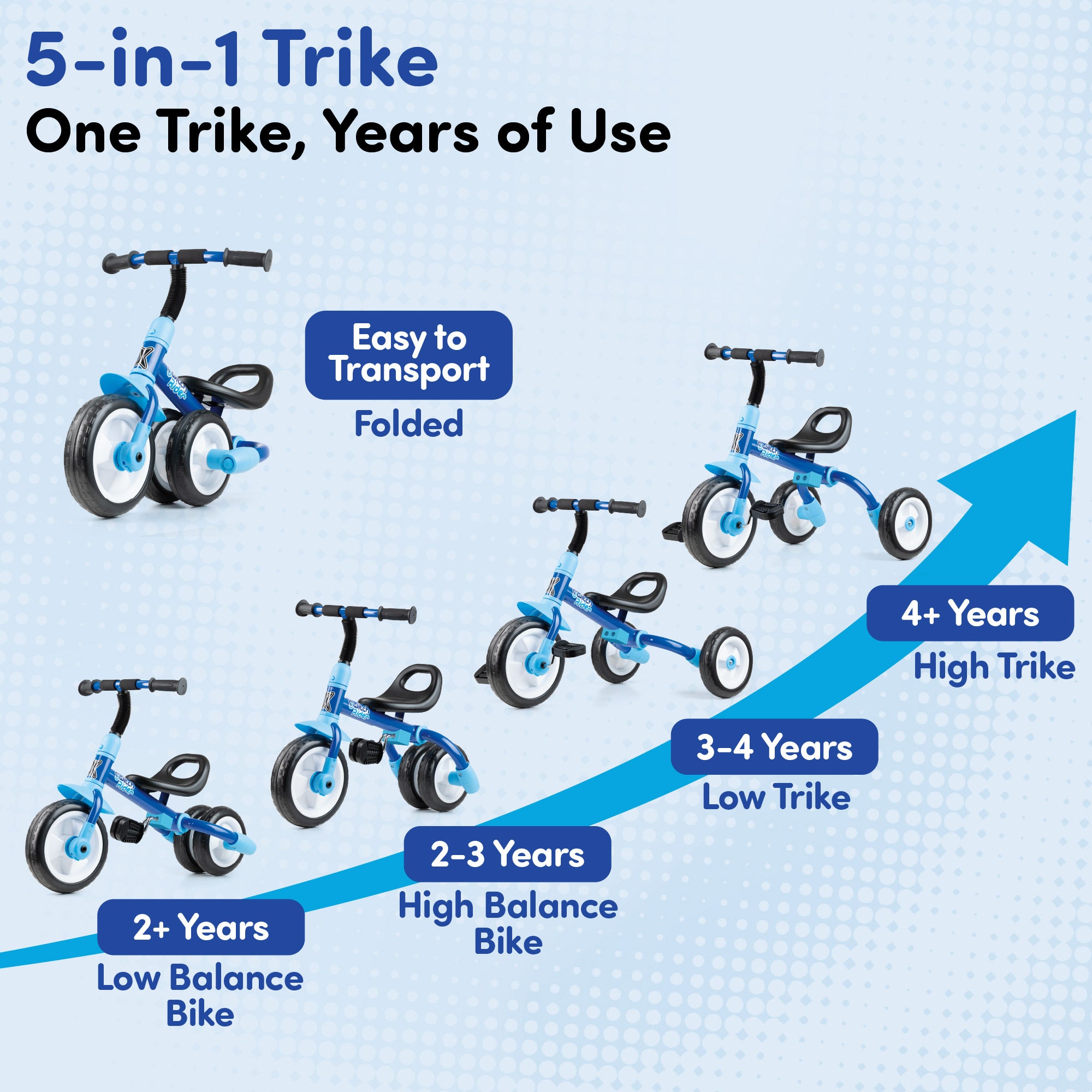 balance bike for 3 year old